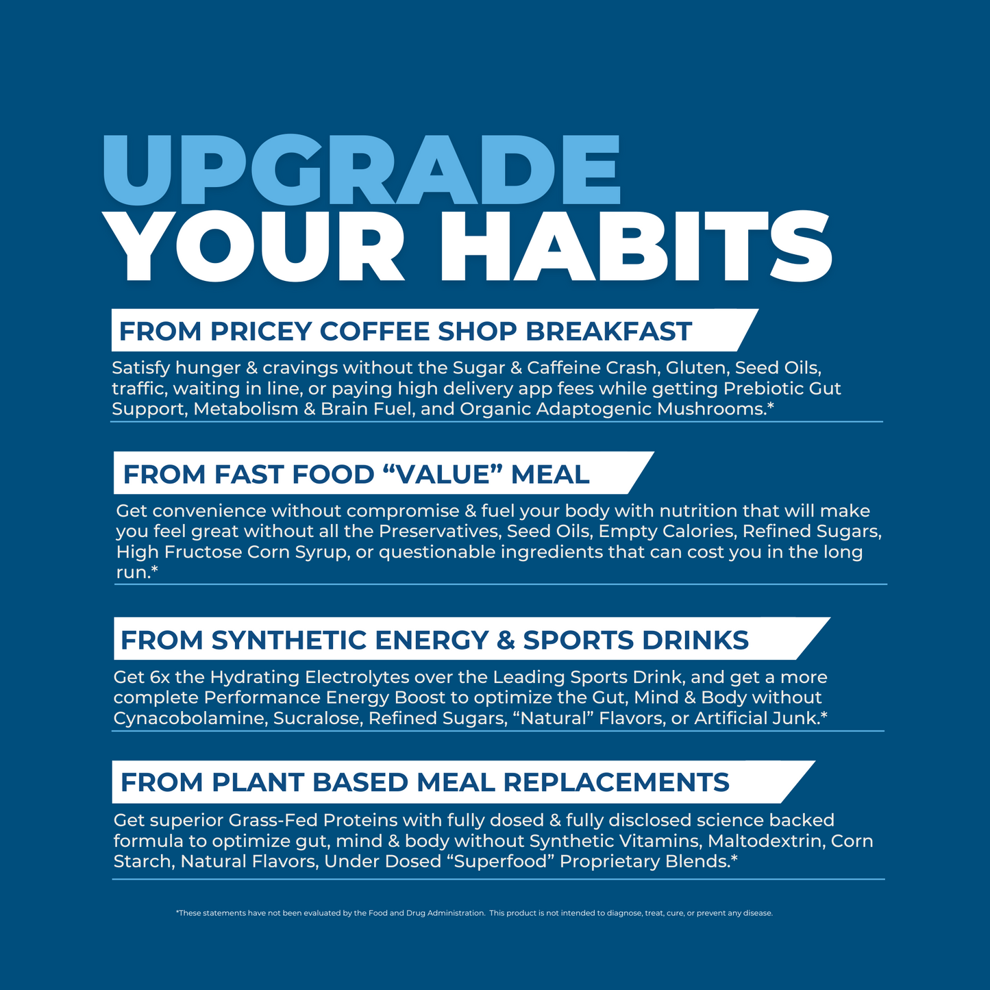 Ready-to-Mix Purpose Meals Daily Gut, Mind & Body Fuel