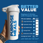 Purpose Meals replaces 5 top active lifestyle drinks in one—grass fed whey protein and collagen, electrolyte hydration, prebiotic gut health soda, nootropic energy drink, and mushroom coffee—delivering nutrition at less than half the cost.