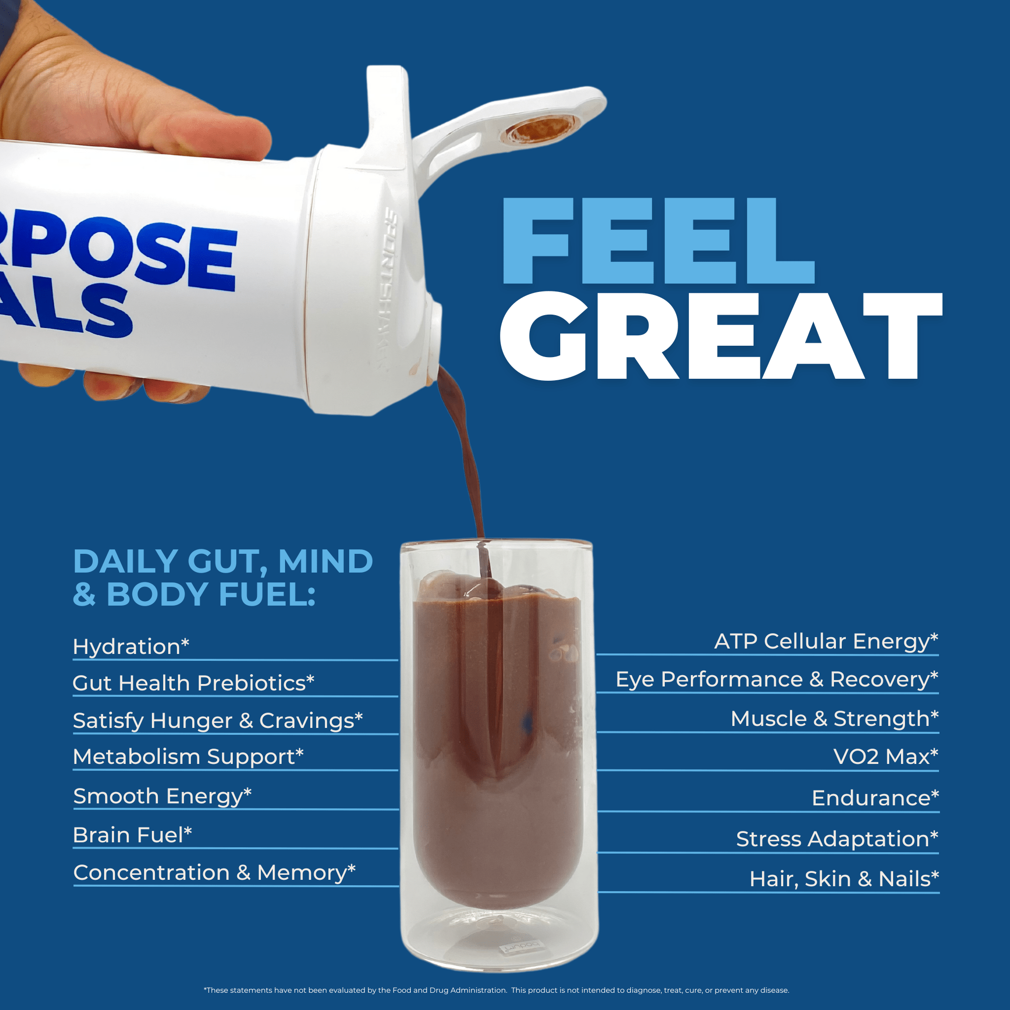 Ready-to-Mix PURPOSE MEALS Daily 5-IN-1 Active Nutrition