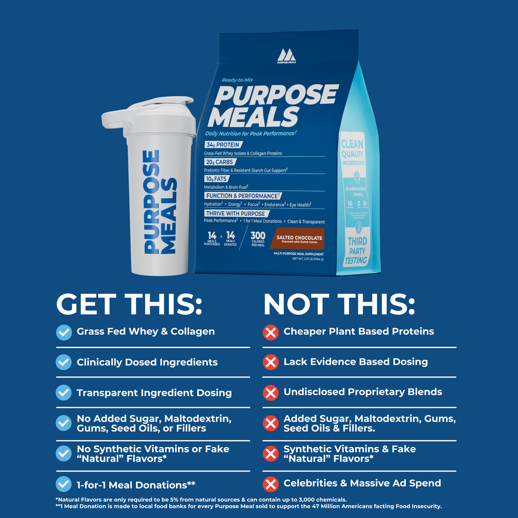 Ready-to-Mix PURPOSE MEALS Daily 5-IN-1 Active Nutrition