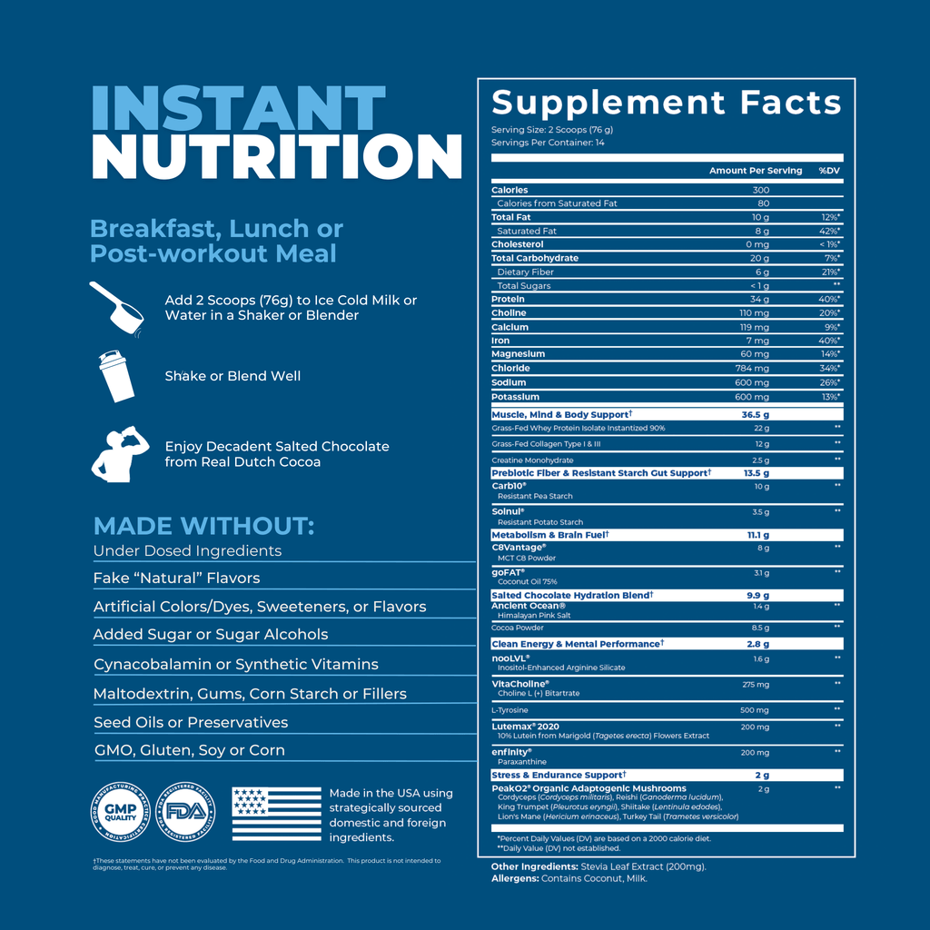 Ready-to-Mix PURPOSE MEALS Daily 5-IN-1 Active Nutrition