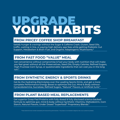 Ready-to-Mix Purpose Meals Daily Gut, Mind & Body Fuel